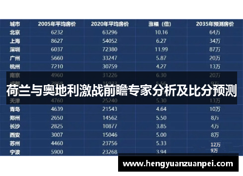 荷兰与奥地利激战前瞻专家分析及比分预测