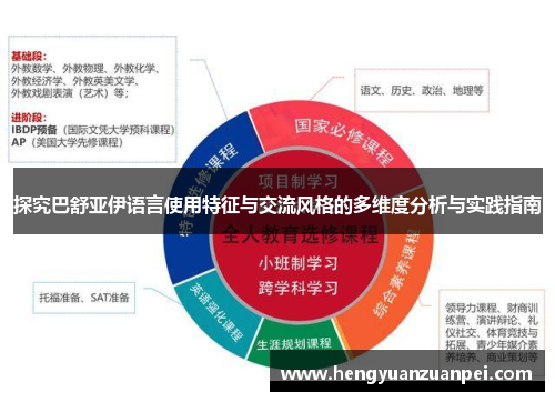 探究巴舒亚伊语言使用特征与交流风格的多维度分析与实践指南