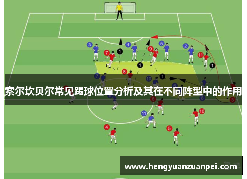 索尔坎贝尔常见踢球位置分析及其在不同阵型中的作用