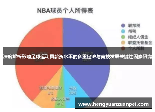 深度解析影响足球运动员薪资水平的多重经济与竞技发展关键性因素研究