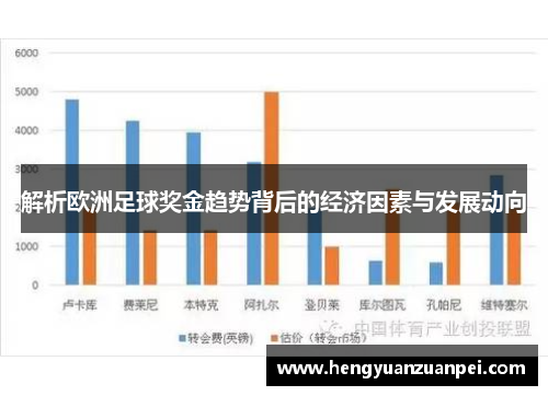 解析欧洲足球奖金趋势背后的经济因素与发展动向