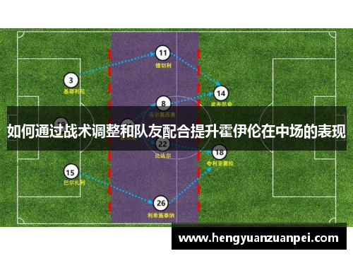 如何通过战术调整和队友配合提升霍伊伦在中场的表现