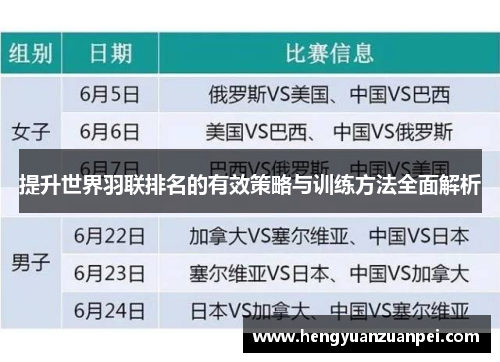 提升世界羽联排名的有效策略与训练方法全面解析