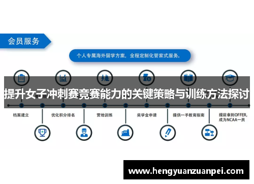 提升女子冲刺赛竞赛能力的关键策略与训练方法探讨